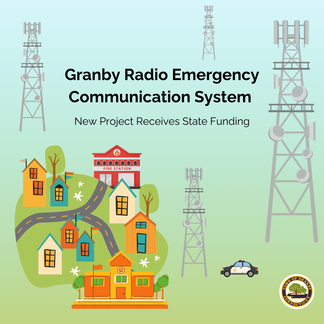 tog radio comm system 6.2024