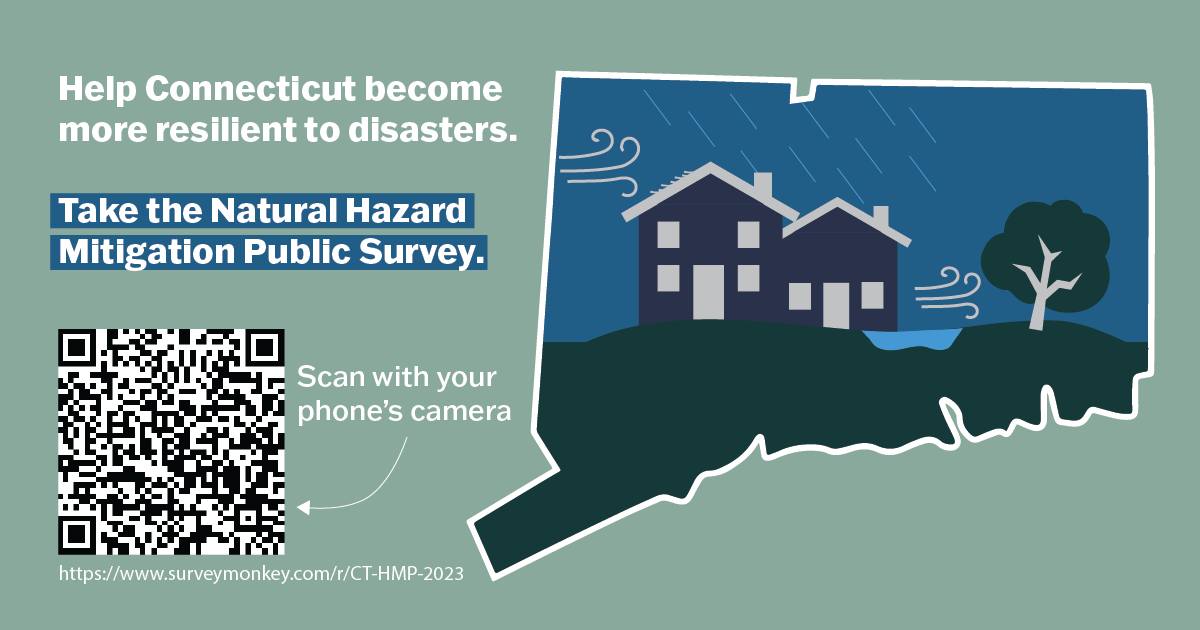 ct nhma graphic