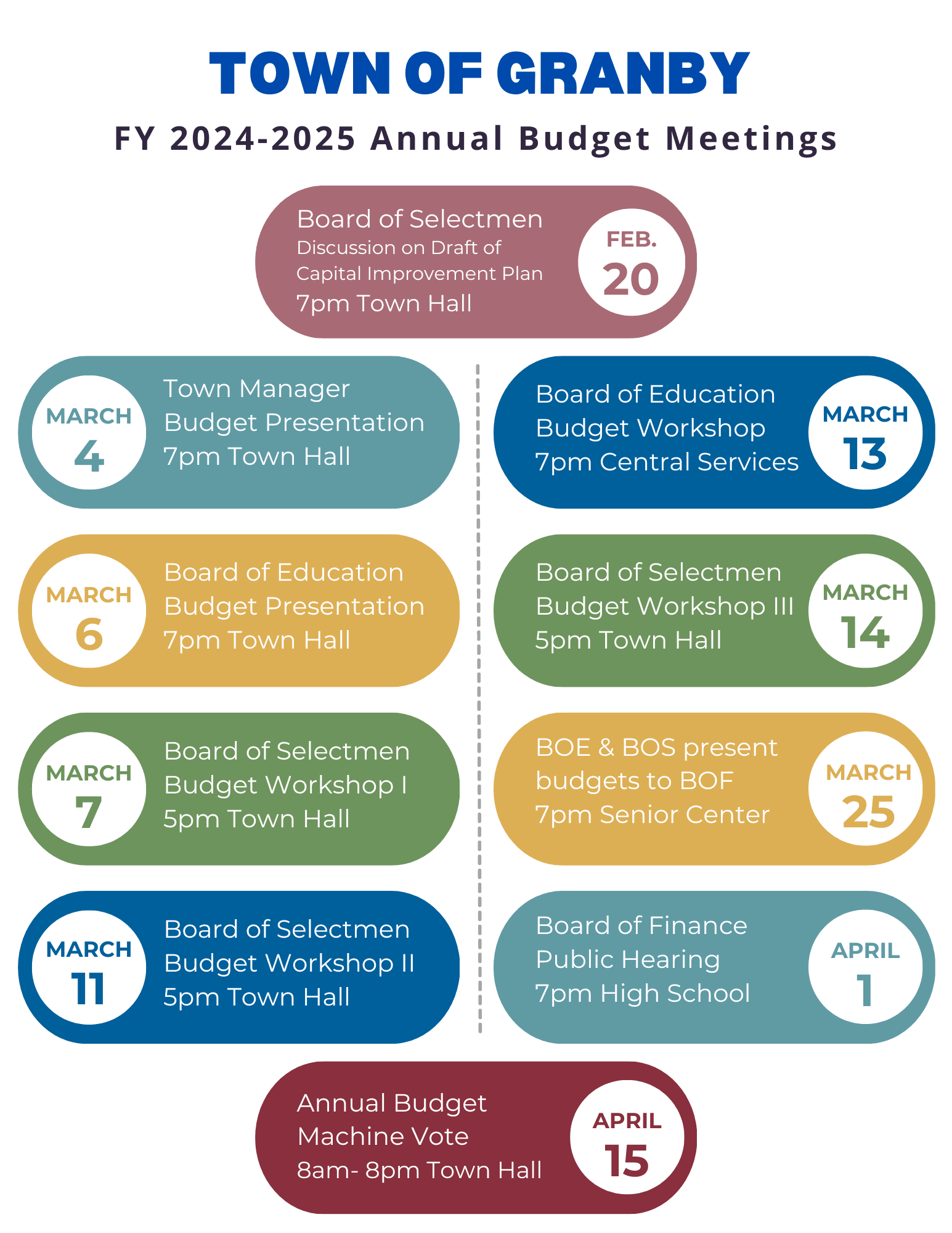 2024 budget dates (4)