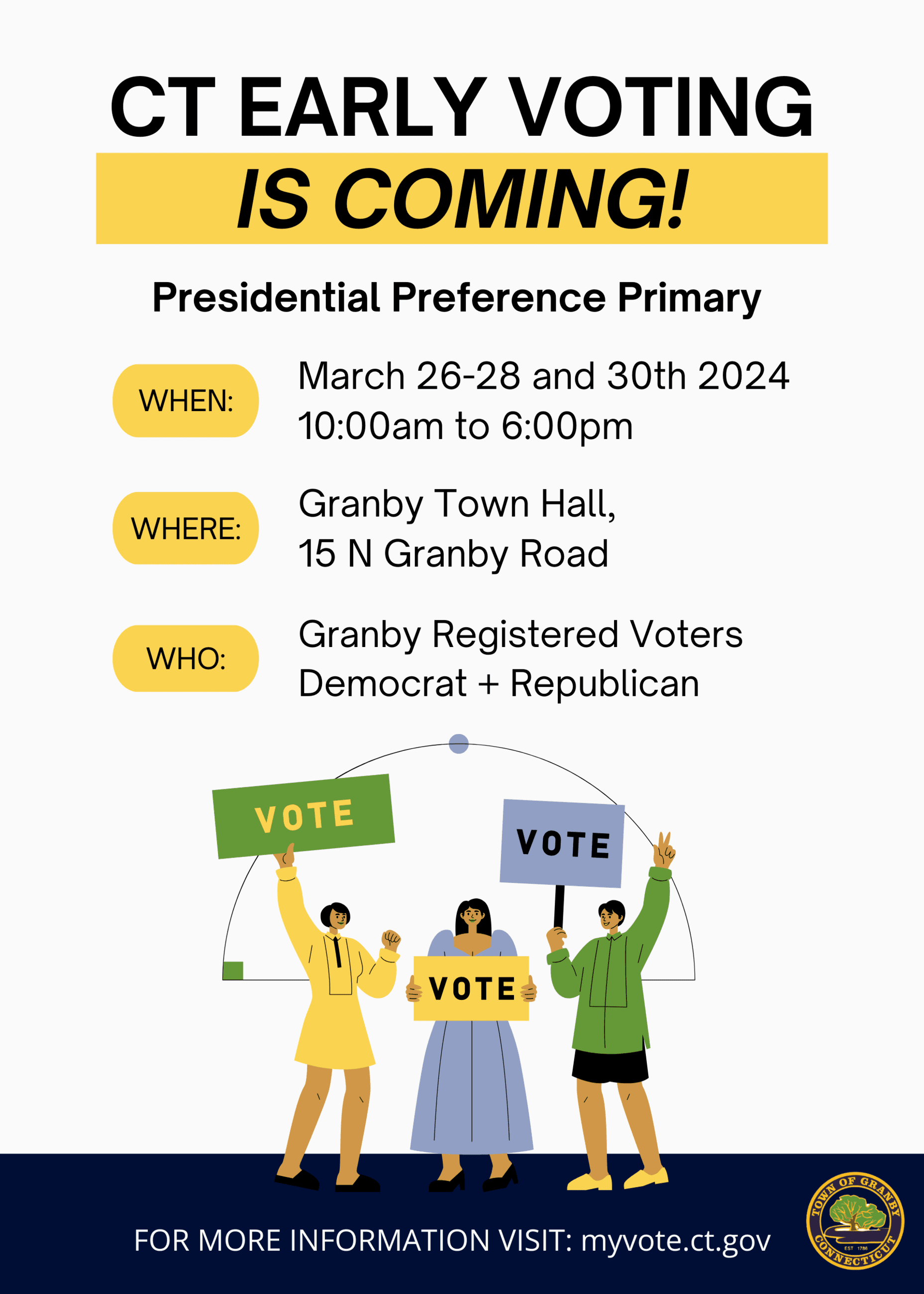 early voting march 2024